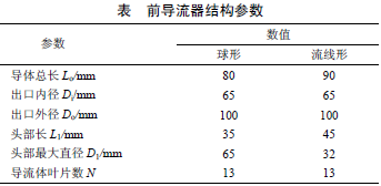 流量計信息網(wǎng)內(nèi)容圖片