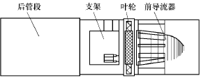 流量計信息網(wǎng)內(nèi)容圖片