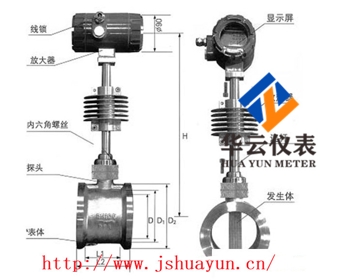 秸稈氣體流量計(jì)|LWQ沼氣流量計(jì)|廠(chǎng)家價(jià)格|規(guī)格選購(gòu)