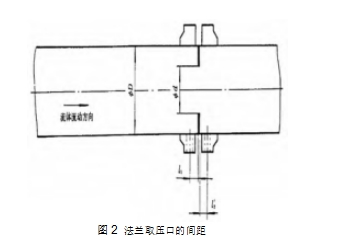 圖2  法蘭取壓口的間距