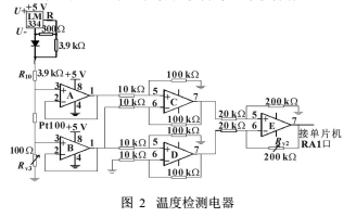 帶溫度壓力補(bǔ)償?shù)臍怏w渦輪流量計(jì)結(jié)構(gòu)詳解