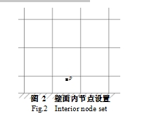  圖 2  壁面內(nèi)節(jié)點設置