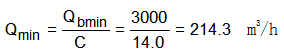 DN80渦輪流量計 測量精度高而且很耐磨