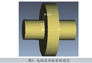 圖5   毛坯及坐標(biāo)系的設(shè)定