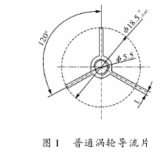 圖 1 普通渦輪導流片