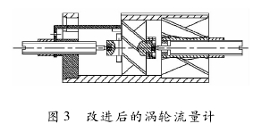 圖 3 改進后的渦輪流量計