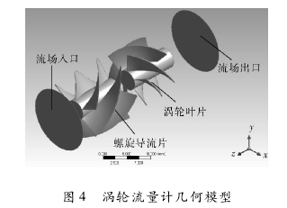 圖 4 渦輪流量計內(nèi)部結(jié)構(gòu)幾何模型