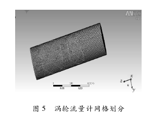 圖 5 渦輪流量計網(wǎng)格劃分