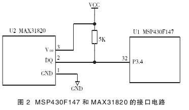 圖 2  MSP430F147 和 MAX31820 的接口電路