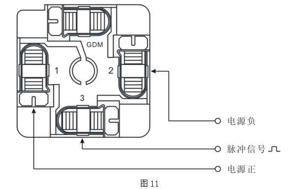 圖11