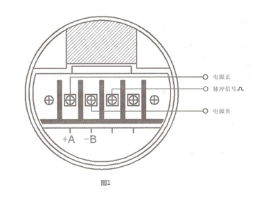 渦輪流量計接線與操作方法小知識