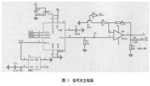 圖 3  信號(hào)發(fā)生電路