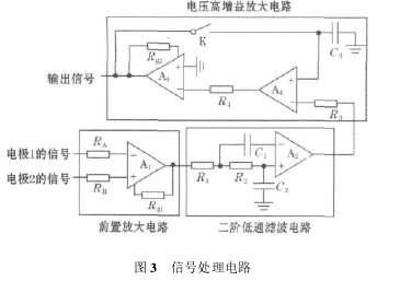 圖 3 信號處理電路