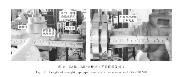 圖１０?。樱粒遥埃埃保停?流量計(jì)上下游直管段長(zhǎng)度