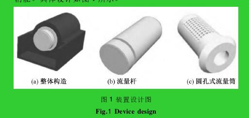 圖 1 裝置設(shè)計圖