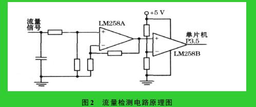 圖 2　流量檢測電路原理圖