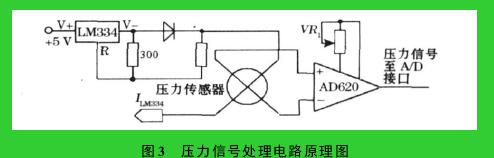 圖 3　壓力信號處理電路原理圖