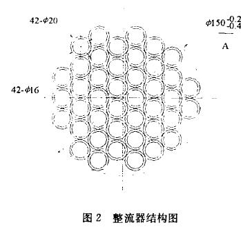 圖2整流器結(jié)構(gòu)圖