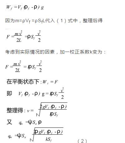 不同金屬管轉(zhuǎn)子流量計(jì)流量計(jì)算公式及換算方法