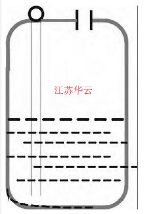 圖6 加裝穩(wěn)波管或旁通管測(cè)量