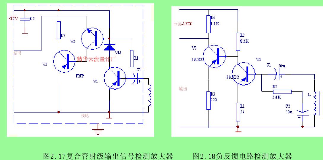 圖2.17復合管射級輸出信號檢測放大器     圖2.18負反饋電路檢測放大器 