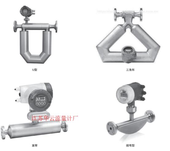 圖4 科氏質(zhì)量流量計(jì)類型Fig.4 Type of coriolis mass flowmeter