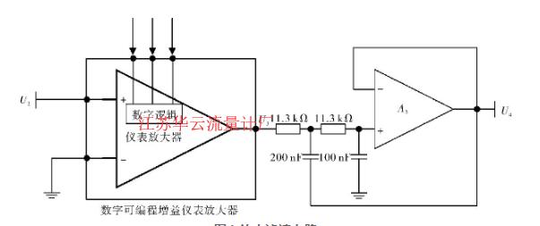 圖4 放大濾波電路