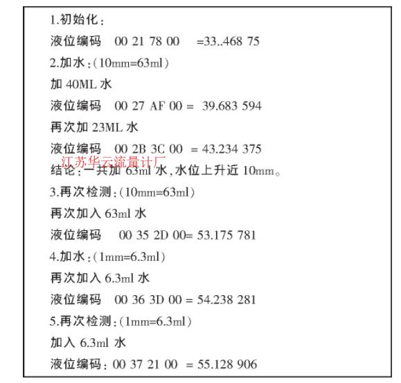 圖3 磁致伸縮傳感器準(zhǔn)確度實驗