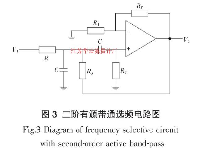圖3 二階有源帶通選頻電路圖