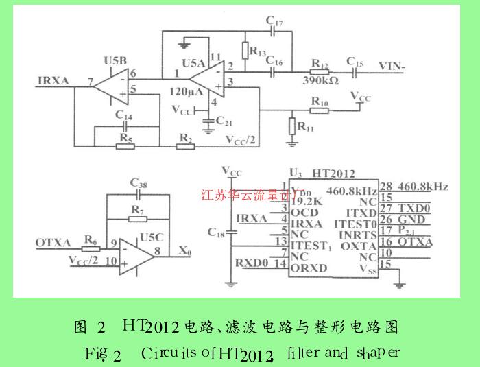 圖 2　HT2012電路、濾波電路與整形電路圖