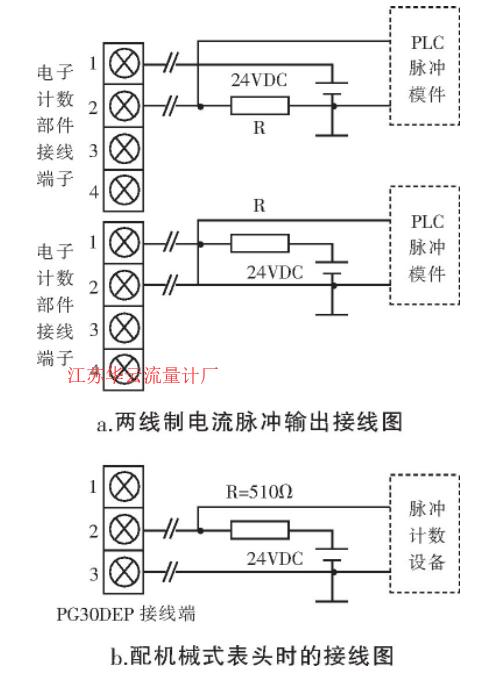 圖2 接線示意圖