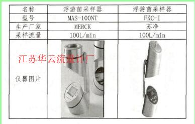 計(jì)算公式