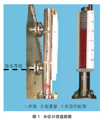 磁翻板液位計(jì)堵塞