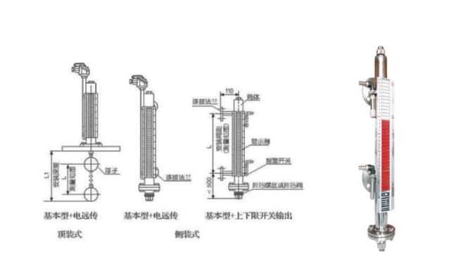 磁翻板液位計(jì)出現(xiàn)故障和問題解決辦法