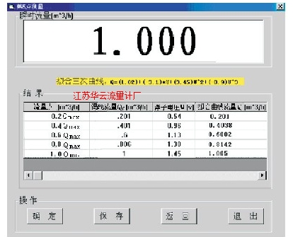 圖5 金屬管浮子流量計的檢定結果Fig.5 Calibration result of the meal tube rotameter