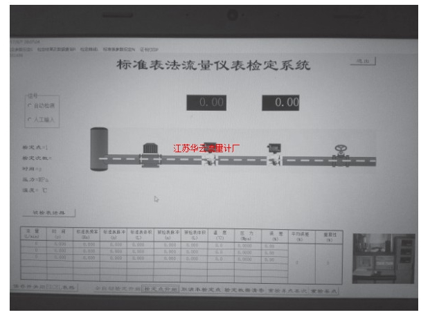 圖3 標準表法流量儀表檢定系統(tǒng)軟件界面