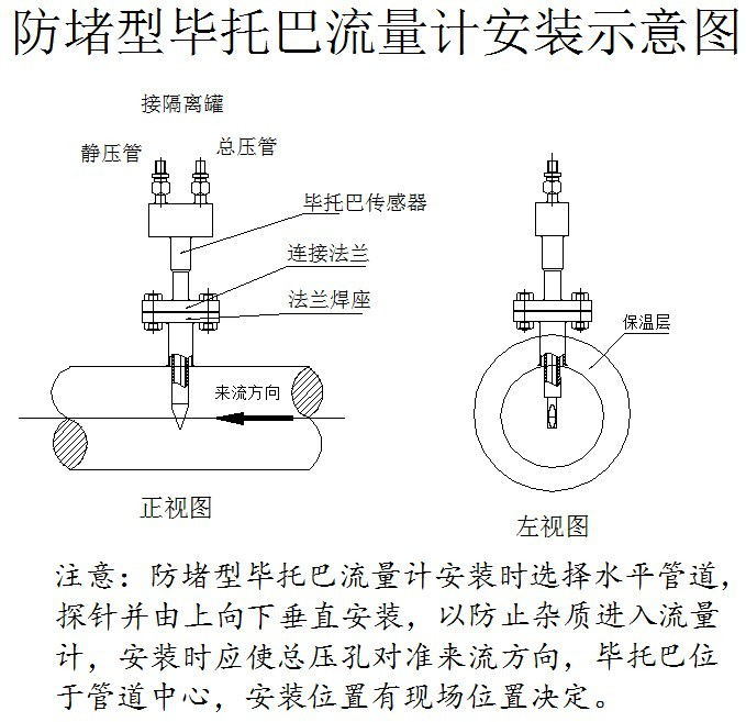 煙氣脫硫流量計 全截面矩陣系統(tǒng)