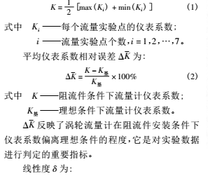 上游彎頭和漸縮管對渦輪流量計測量性能的影響