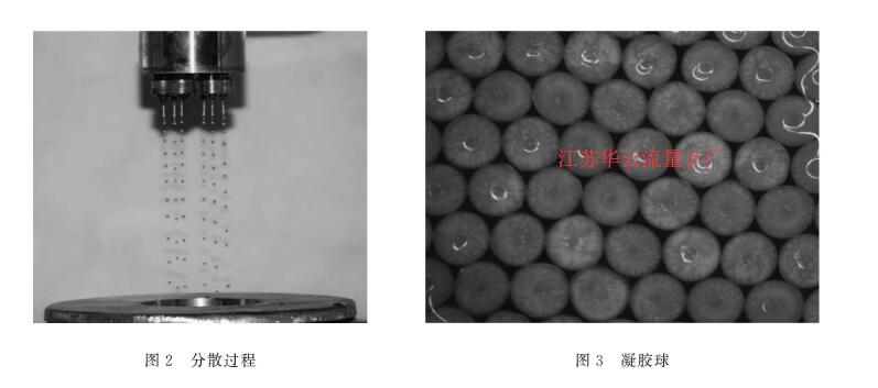 圖2分散過程圖3凝膠球