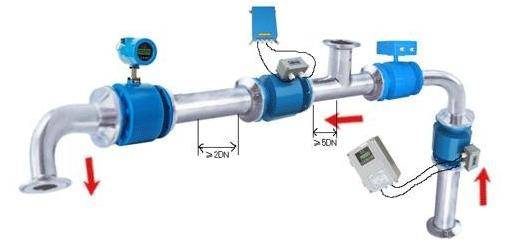 電磁流量計安裝規(guī)范